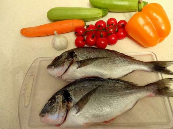 Необходимые продукты.